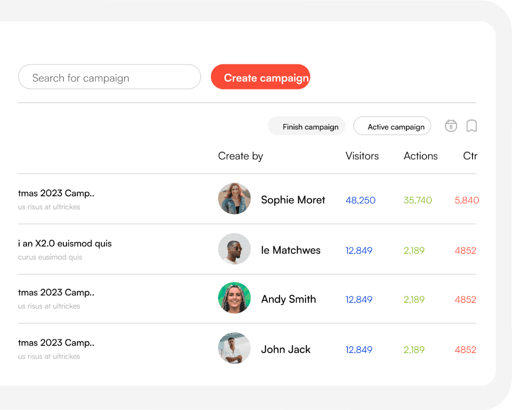 Investo Advisory Dashboard