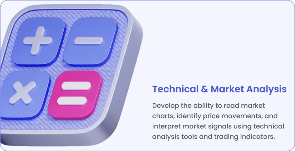 Technical & Market Analysis